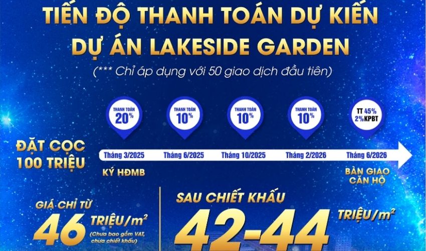 Chung-cu-lakeside-garden-63 Tiến độ thanh toán dự kiến khi mua căn hộ Lakeside Garden Hải Phòng